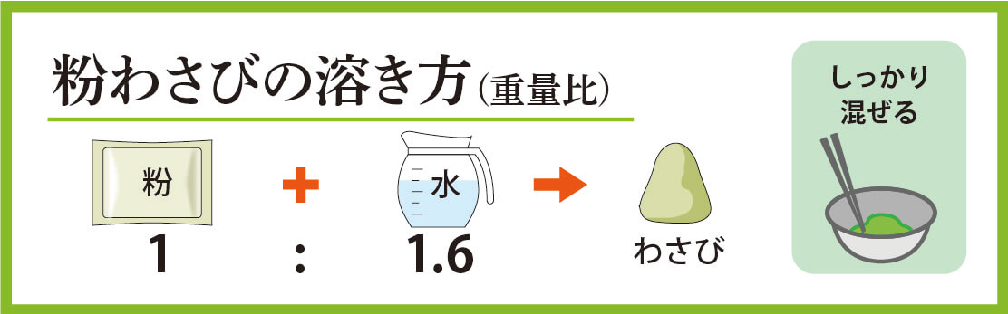 バナー
