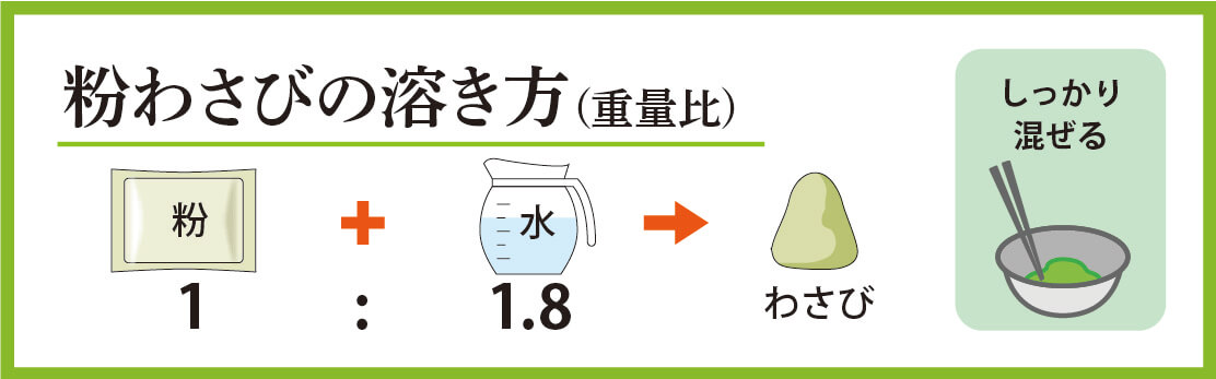 バナー
